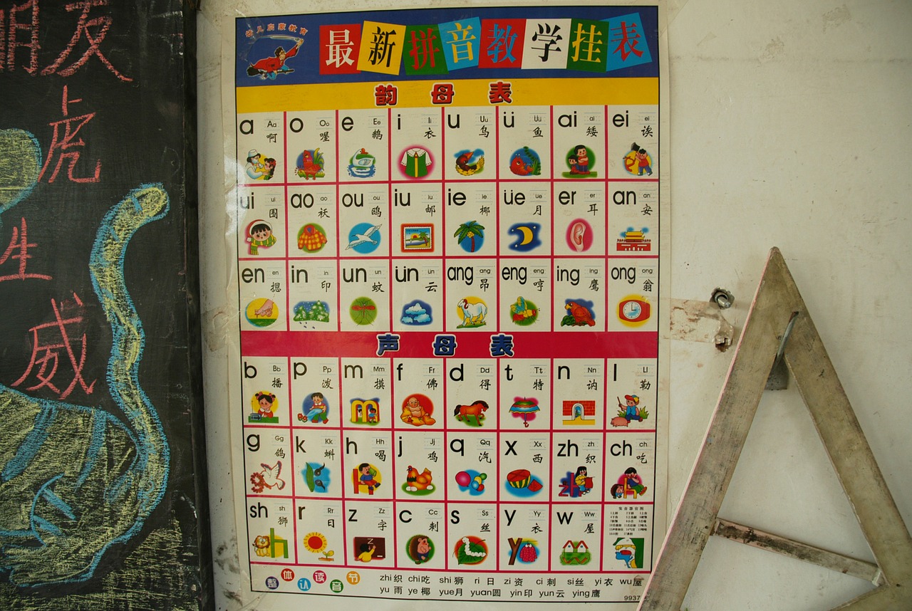 Phonics